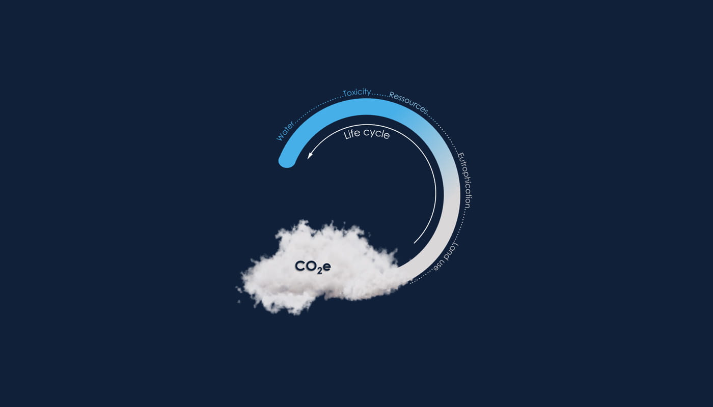 Analyse de Cycle de Vie (ACV) et Bilan Carbone® : passer du diagnostic au plan d’action pour améliorer la performance environnementale