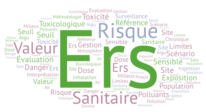 Évaluation d’exposition des populations et scénarios de réduction