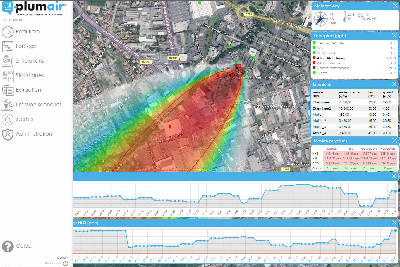 Simulation cartographique Plum’Air®