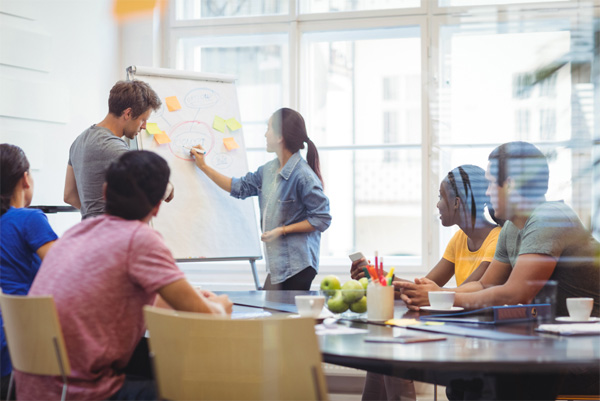 Corporate Social Responsibility (CSR)