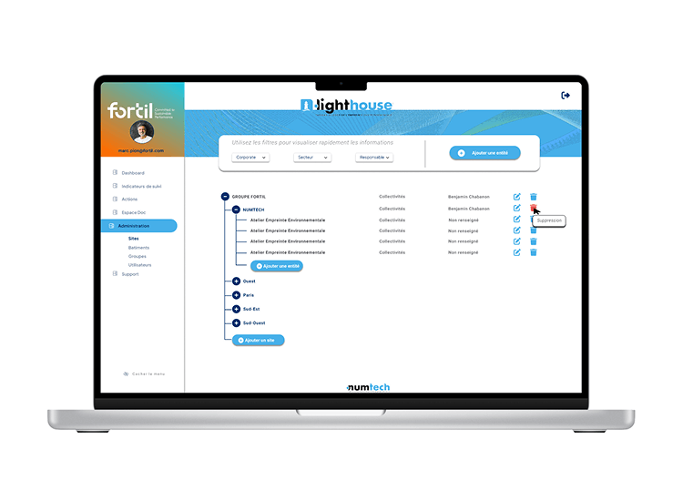 Interface de la plateforme Lighthouse